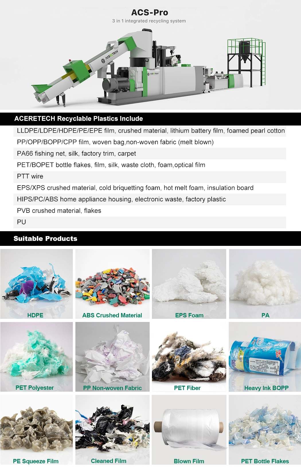 Power Saving PP/PE/ABS/PS/PC Regrinds Waste Plastic Recycling Pelletizing Extruder Machine