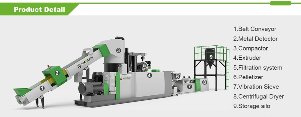 Low Price Continuis Plastic Recycling Machine